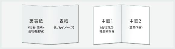 4ページ基本プラン構成